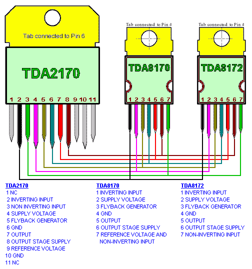 tda2170_tda8170_8172_116.png