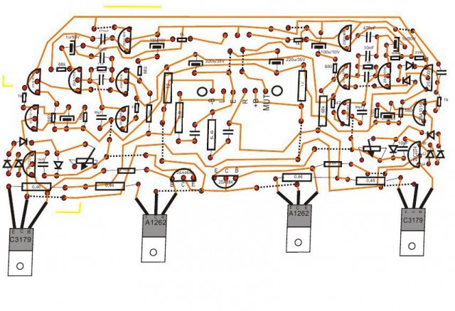 schema