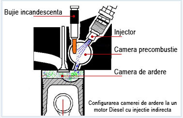 Injectie-indirecta.jpg